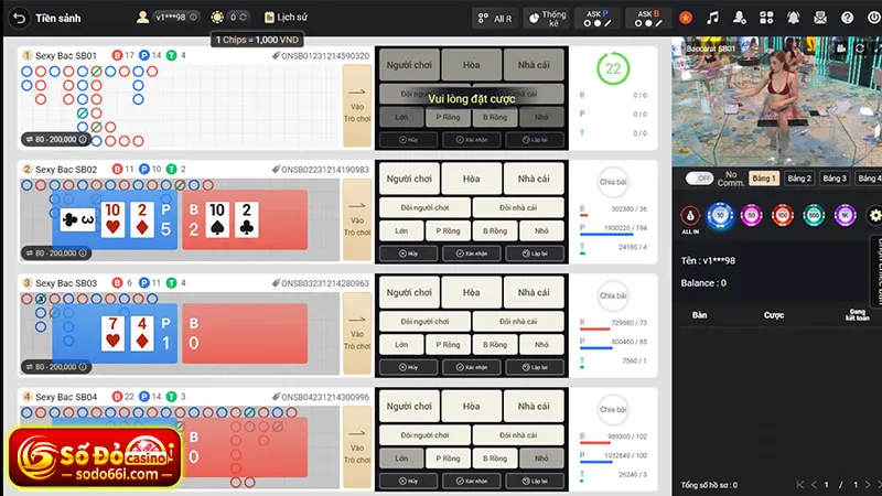 Các phiên bản chơi Baccarat tại SODO66