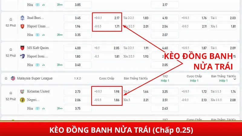 Kèo đồng banh nửa trái