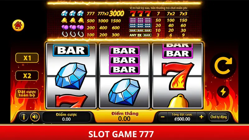 Slot game 777