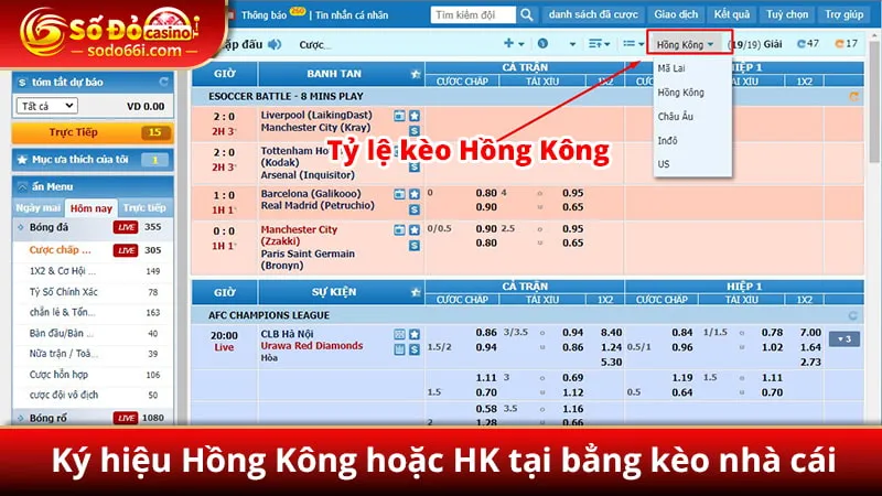 Thông tin sơ lược về tỷ lệ kèo Hồng Kông